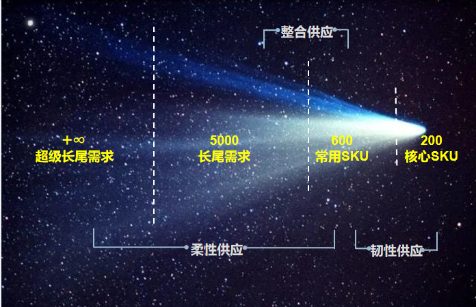 與光同行 | 泉心泉意為生物醫藥行業打造“高速公路”