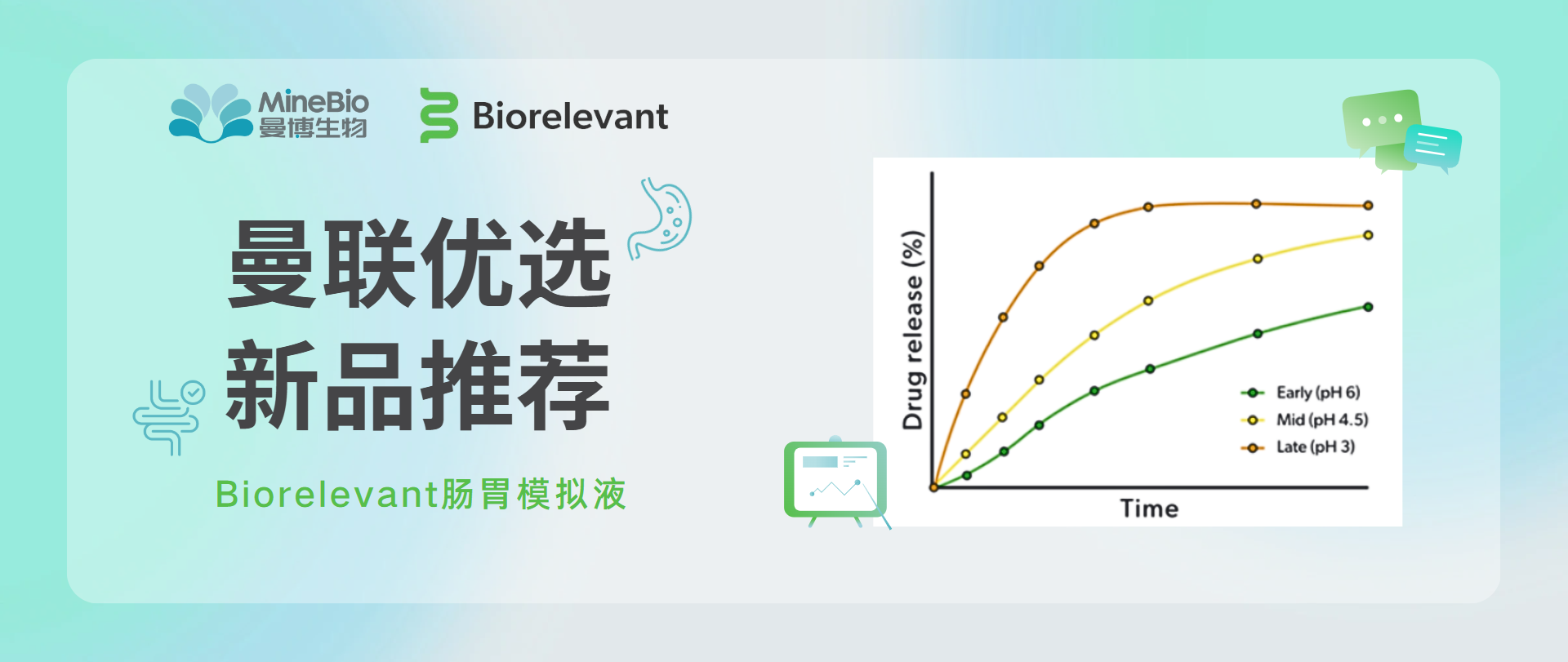 如何有效提升藥物溶解度？手把手教您選擇腸胃模擬液！