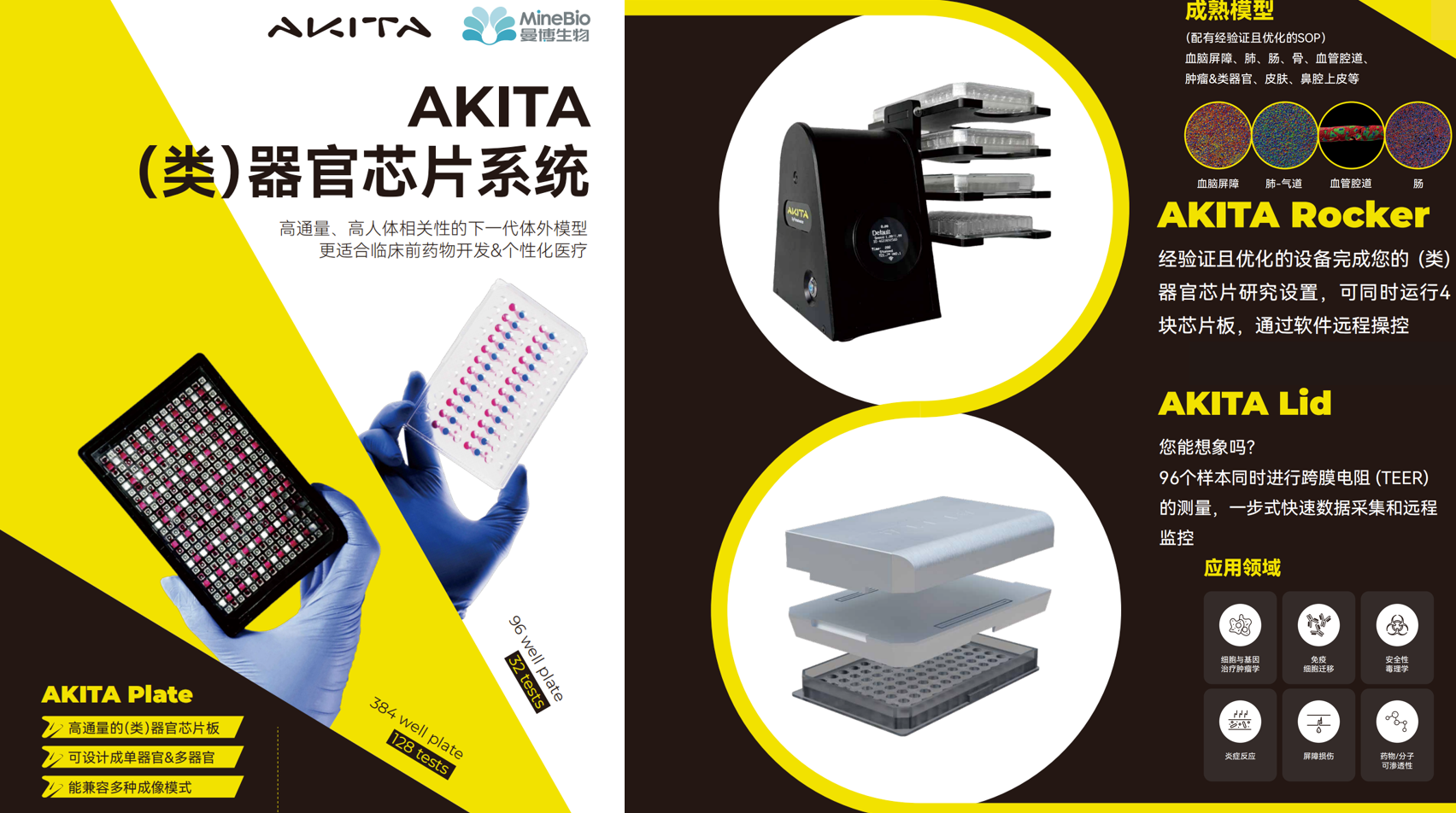 AKITA產品介紹