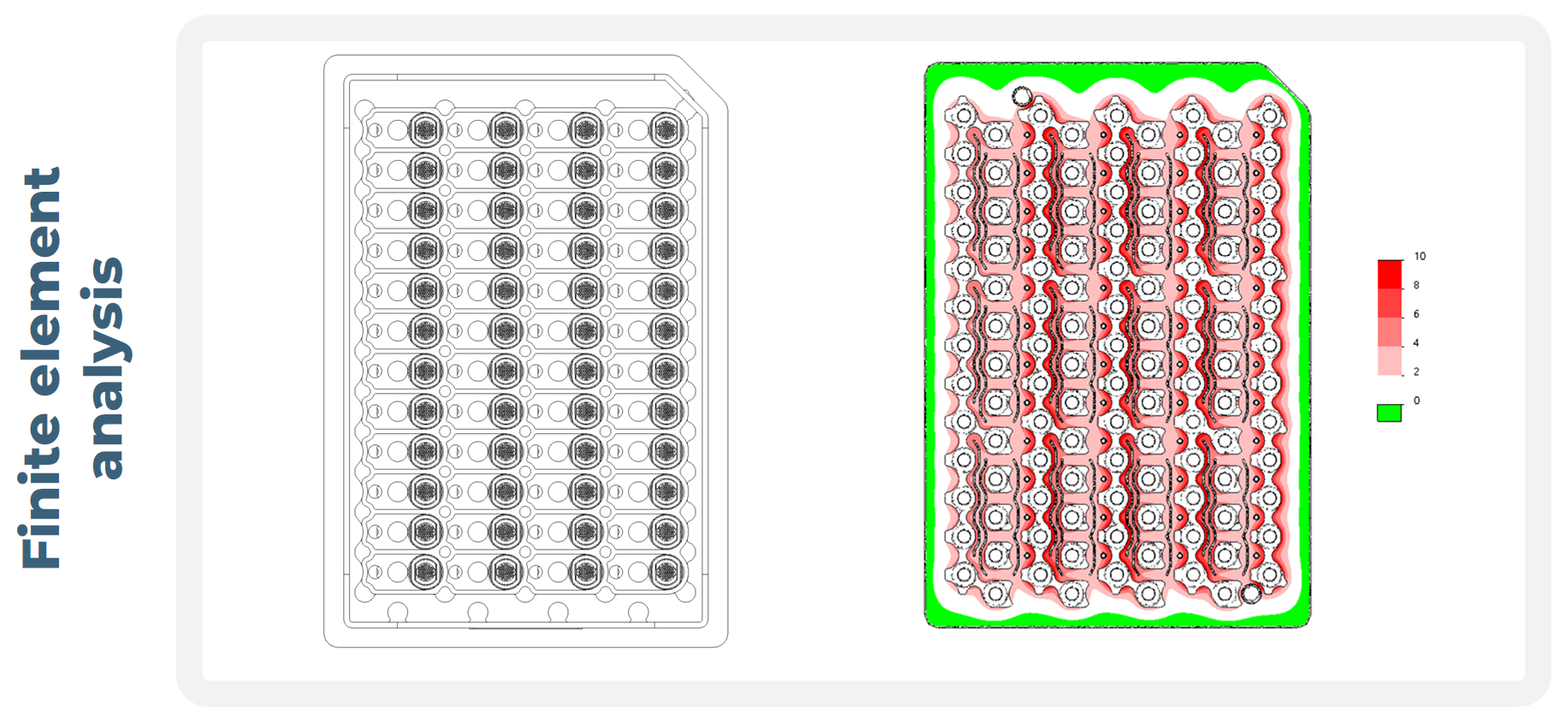 有限元分析FEA模擬 力分布