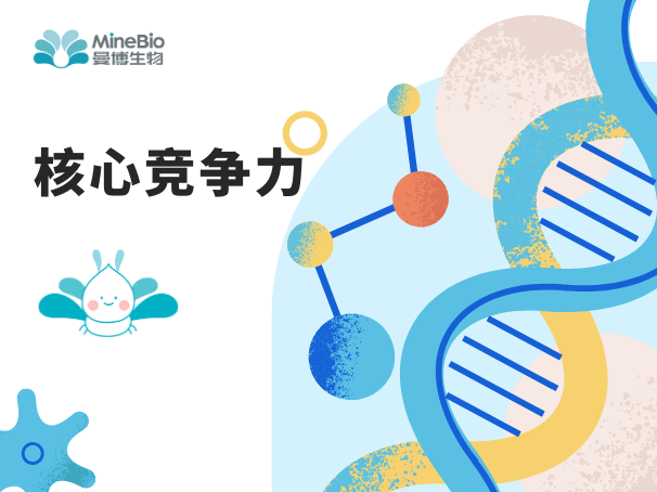 核心競爭力