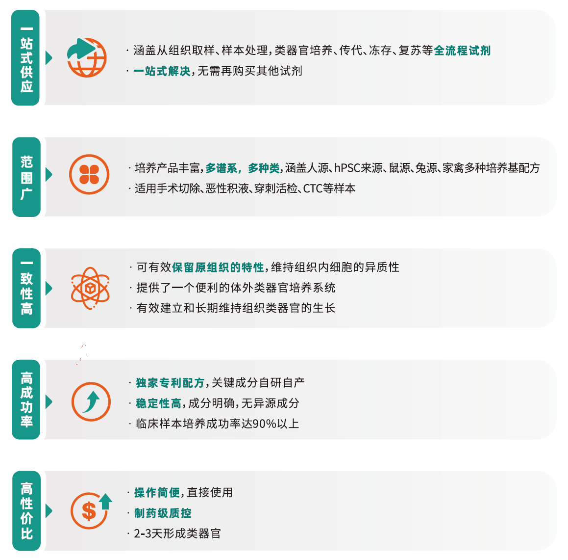 嘉必利產品特點