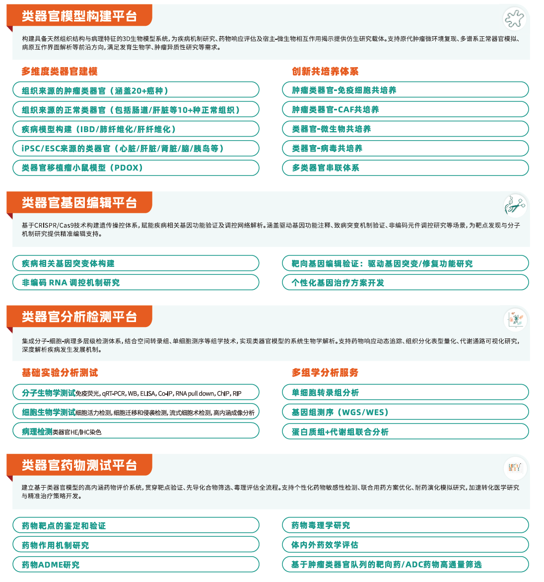 技術服務-應用中心