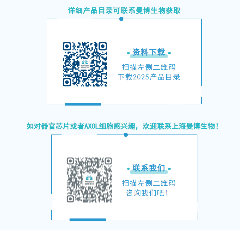 掃碼獲取Axol的iPSC細胞相關資料或為您提供技術支持